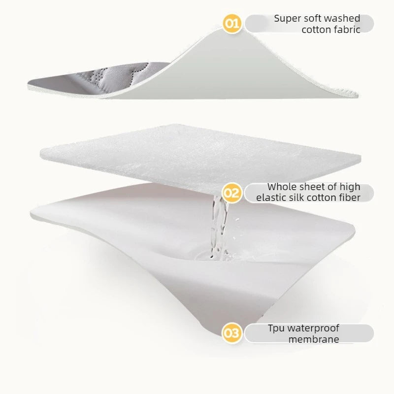 Waterproof Queen Mattress Protector with Elastic Band - Quilted, Breathable, Anti-Mite Bed Cover
