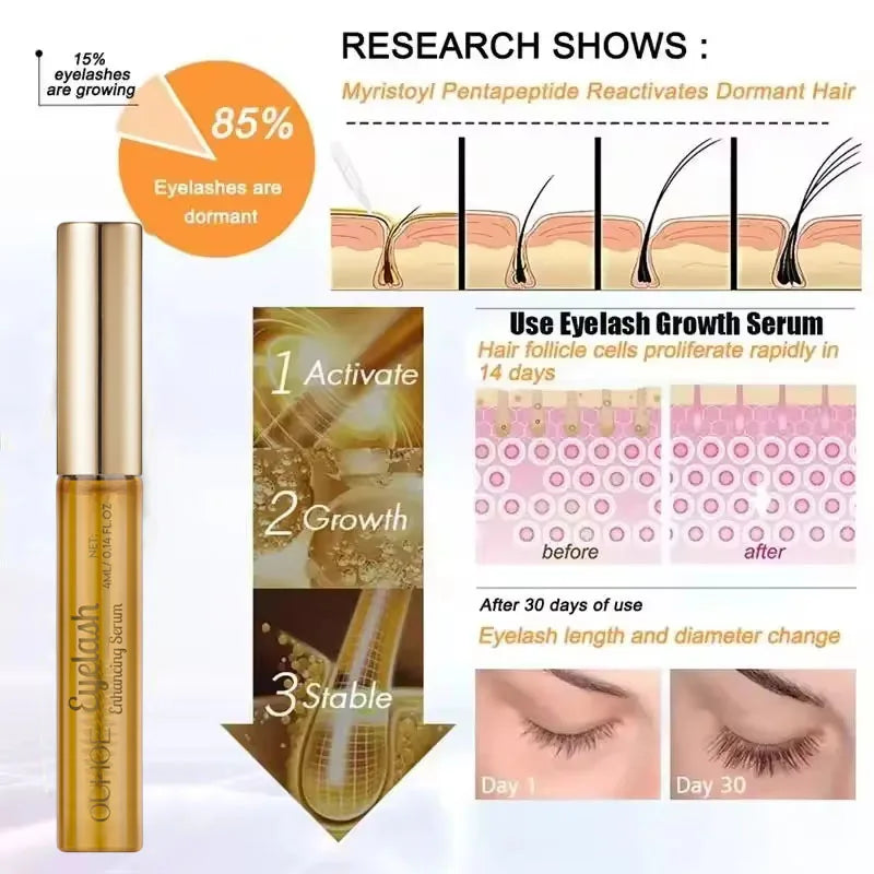 Natural Eyelash Growth Serum for Longer Fuller Lashes & Brows - 7 Day Treatment