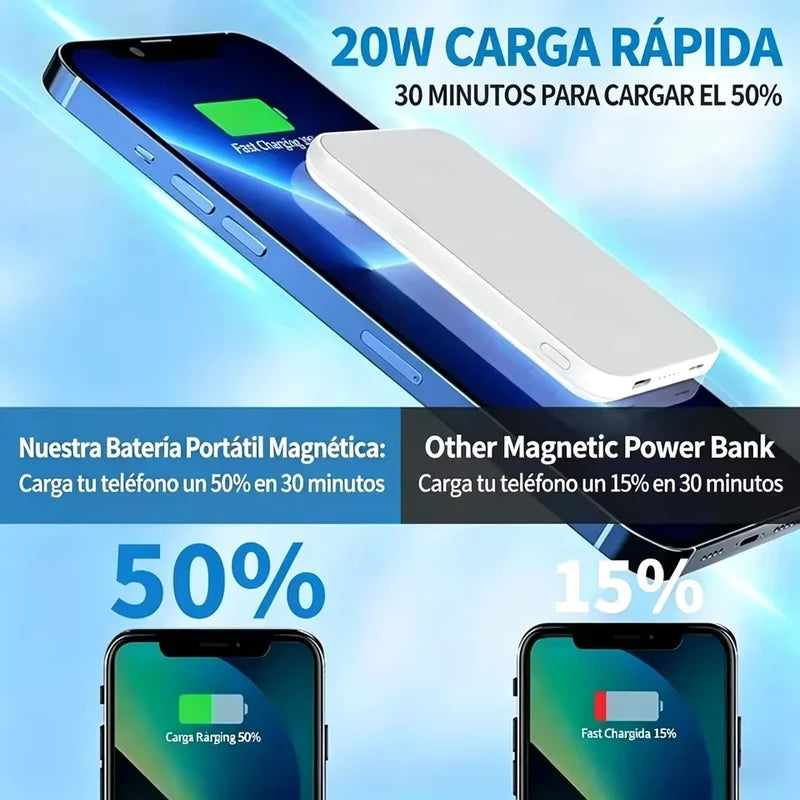 Magnetic Wireless Power Bank 500000mAh Fast Charging for Magsafe & All Devices