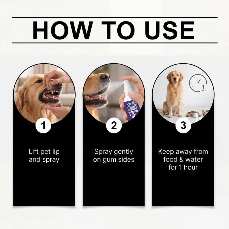 Pet Breath Freshener Spray - Oral Care for Puppies & Kittens, 50ml