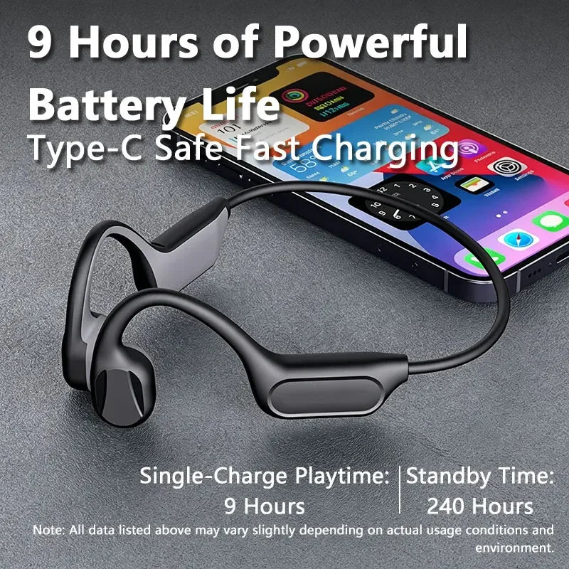 IPX8 Waterproof Bone Conduction Bluetooth Earphones Wireless Sports Headset with Mic