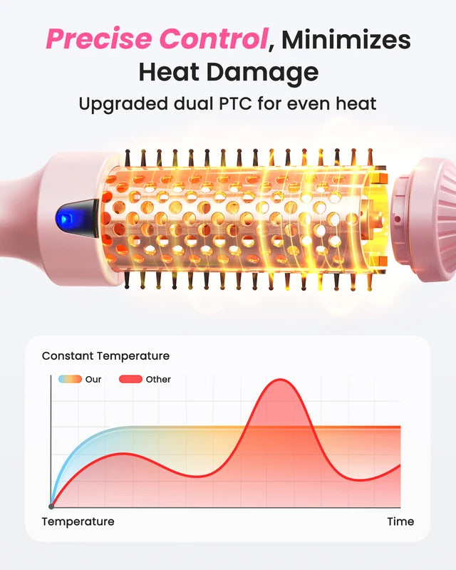 Dual Voltage Ionic Thermal Hair Brush for Curling and Straightening with LED Display