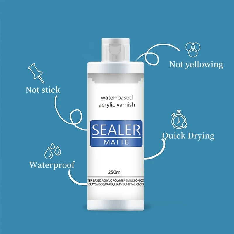 Water-Based Acrylic Varnish Sealer - Gloss & Matte Non-Toxic Quick Dry Crafts Finish