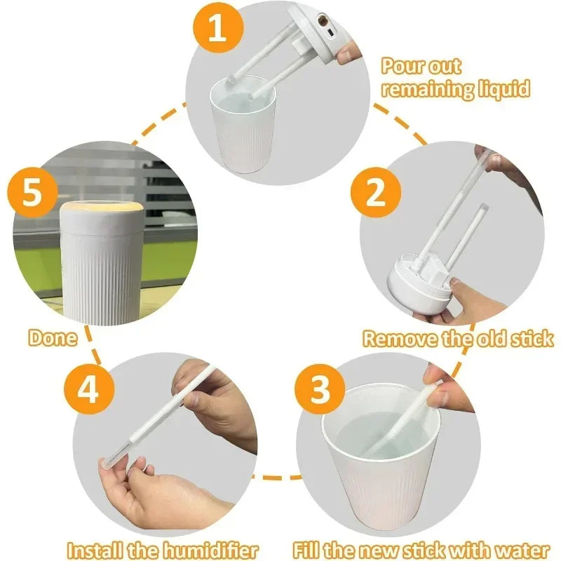 Cotton Swab Stick for Humidifier Filter Replacement - Aromatherapy Diffuser Mist Maker