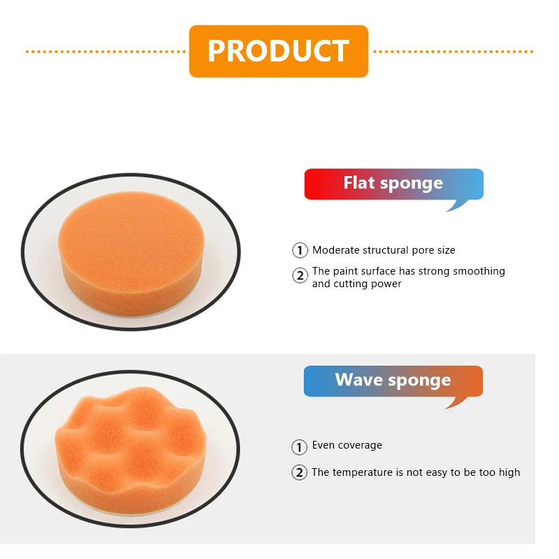 Car Polishing Sponge Pads Kit - Foam Buffing Buffing Machine Wax Pads 3/4/5 Inch
