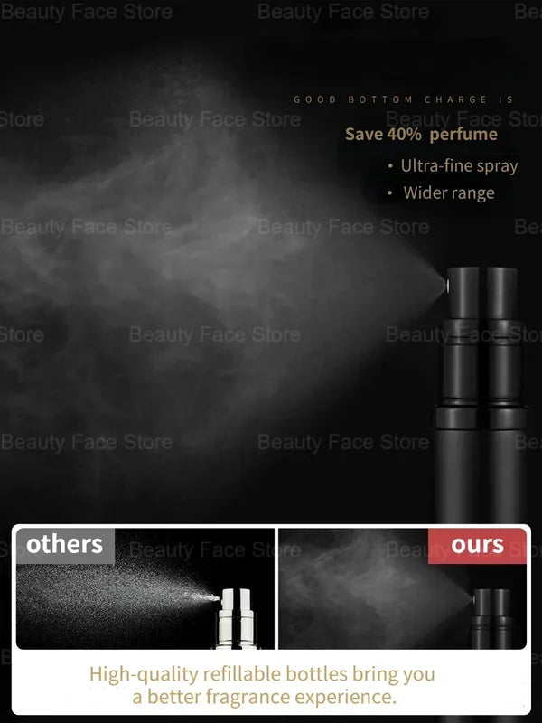 Refillable Glass Perfume Spray Bottle Set - Portable Travel Container