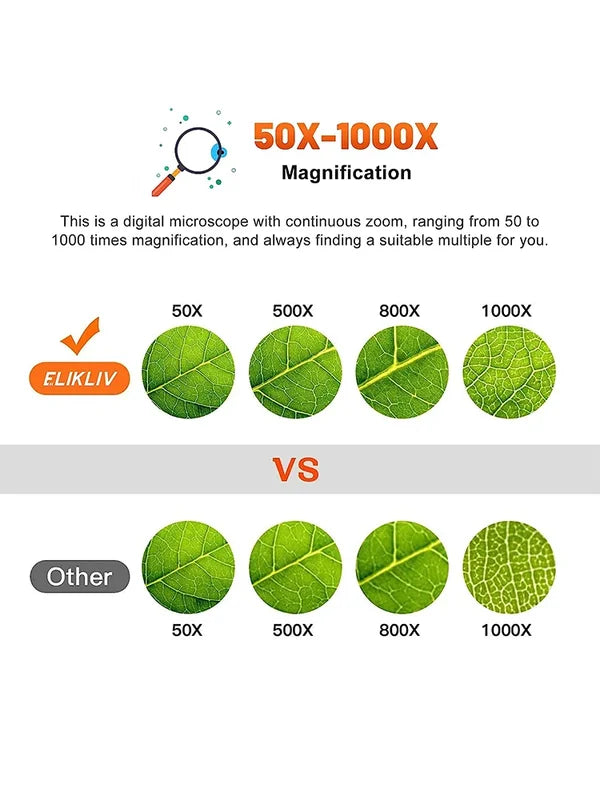 Digital Microscope with LCD Display 1000x Magnification LED Lights for Electronics Repair