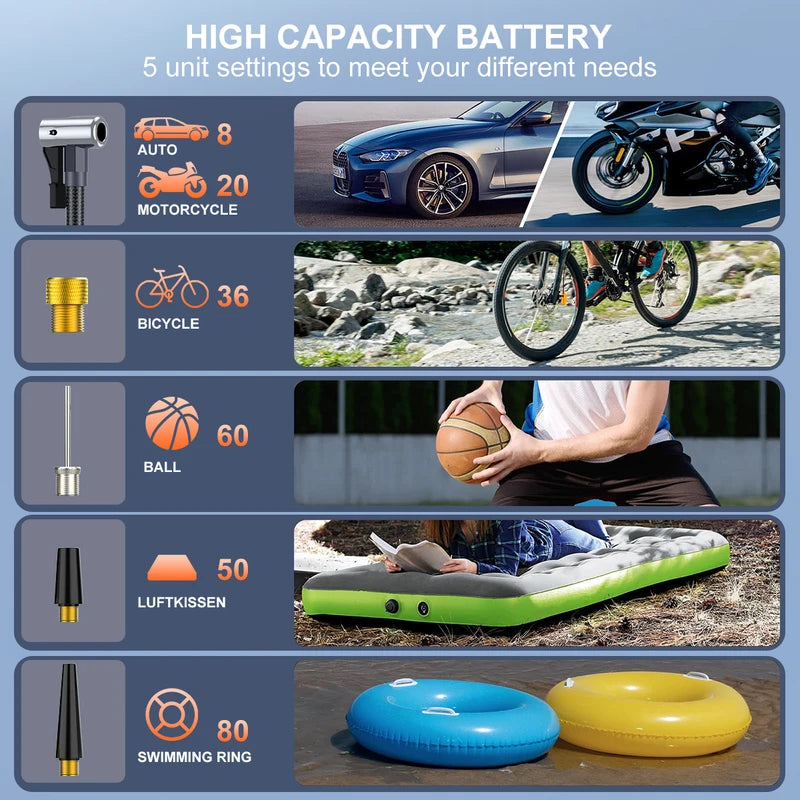 4-in-1 Car Jump Starter Air Pump Compressor 150PSI Tire Inflator 12000mAh Battery