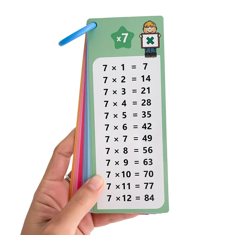 Multiplication Charts and Times Table Cards - Self-Check Math Learning Tool for Montessori & Homeschooling