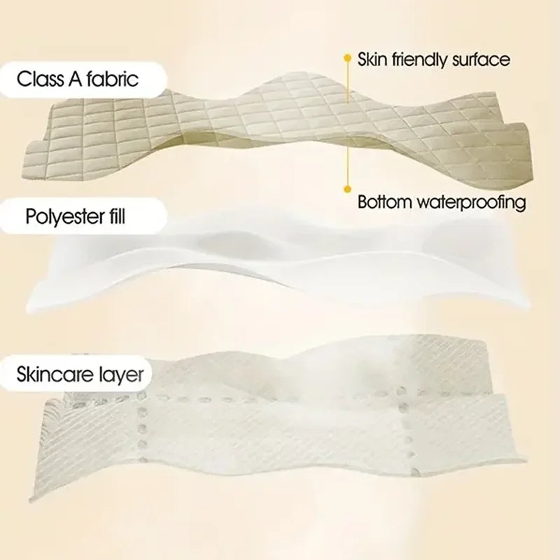 Waterproof Mattress Protector Fitted Sheet - Soft Breathable 3D Air Fabric