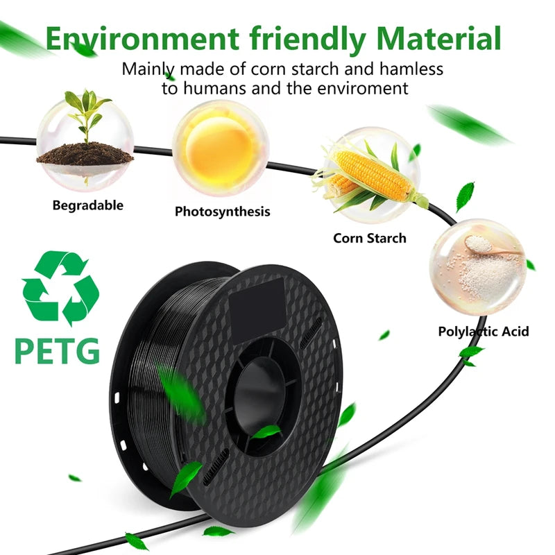 PETG 3D Printer Filament 1.75mm 1KG High Toughness & Glossy Finish