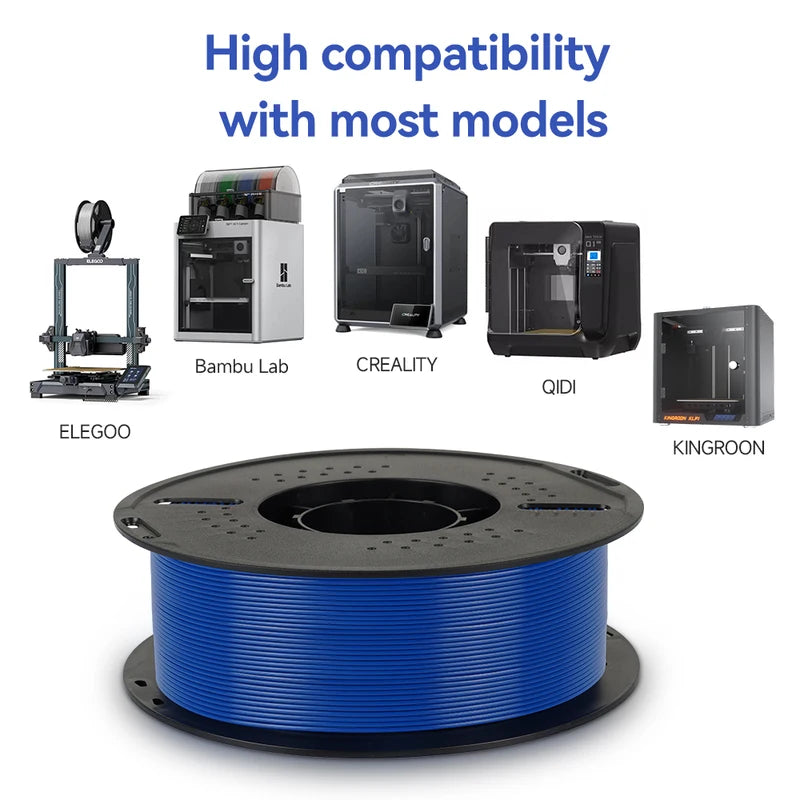 High-Speed PETG 3D Printing Filament Multicolor 1.75mm - 5/10KG Spool