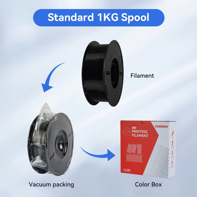 PETG Filament for 3D Printers 1.75mm Eco-Friendly Non-Toxic 10kg Spool