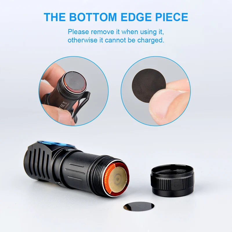 Rechargeable LED Headlamp 1000 Lumens - Camping, Outdoors, EDC
