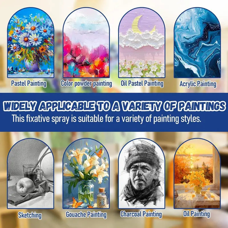 Art Fixative Spray Long-Lasting Protective Coating for Pastels & Paintings