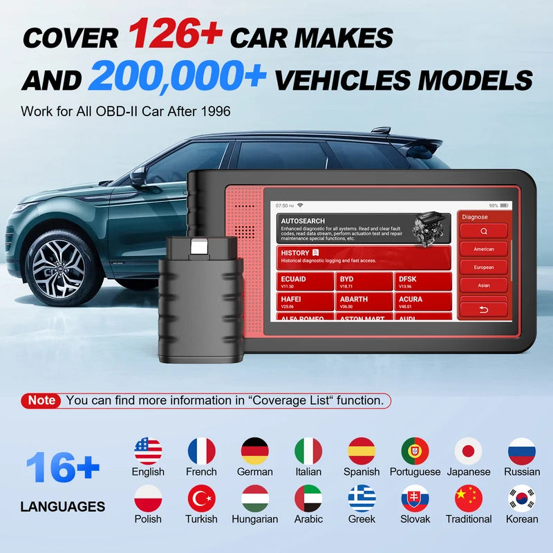 OBD2 Scanner Full System Diagnostic Tool Car Code Reader Vehicle Repair