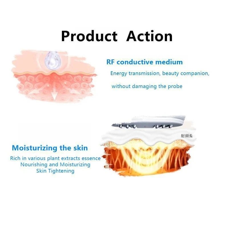 High-Frequency Skin Treatment Gel 1000ml for RF & Beauty Devices - Moisturizing & Lubricating