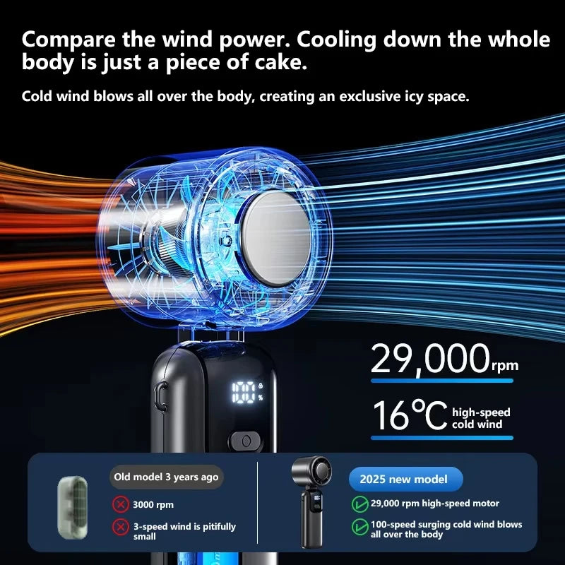 Portable Handheld Cooling Fan with Ice Technology - 100 Speeds, Foldable & Hangable for Outdoor Use