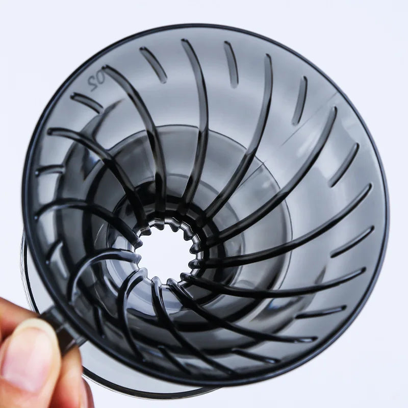 V Shape Plastic Pour Over Coffee Dripper - Cone Coffee Filter Funnel