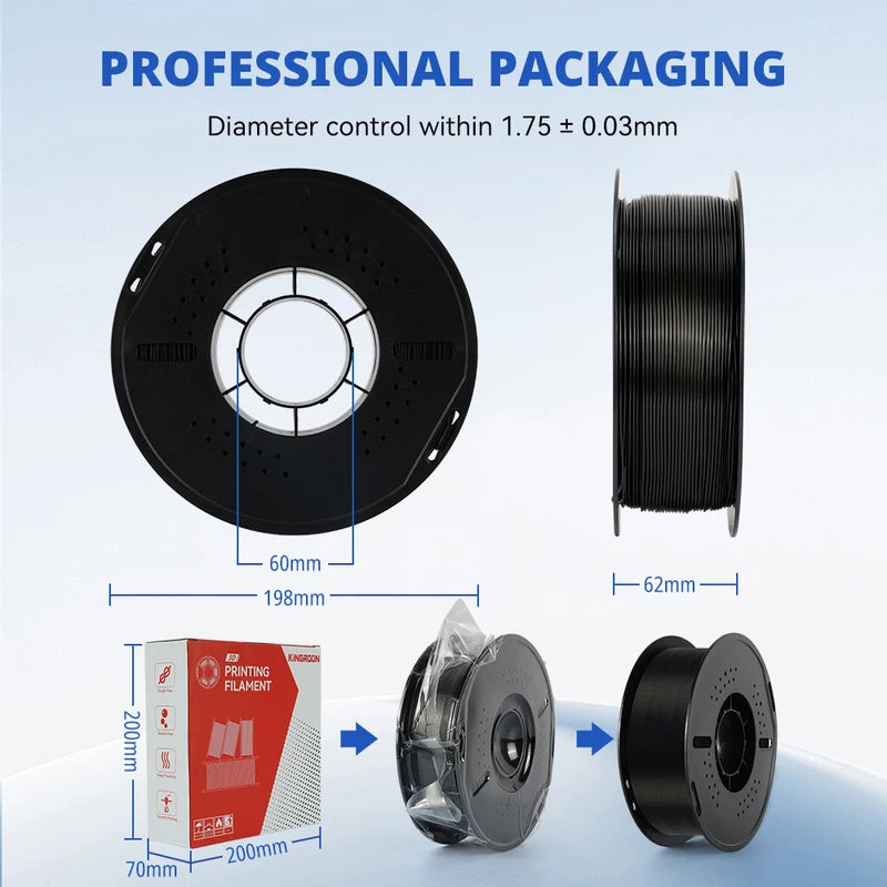 10kg 3D Printer Filament Set - PLA, PETG, HS-PLA, HS-PETG, Matte PLA, 1.75mm