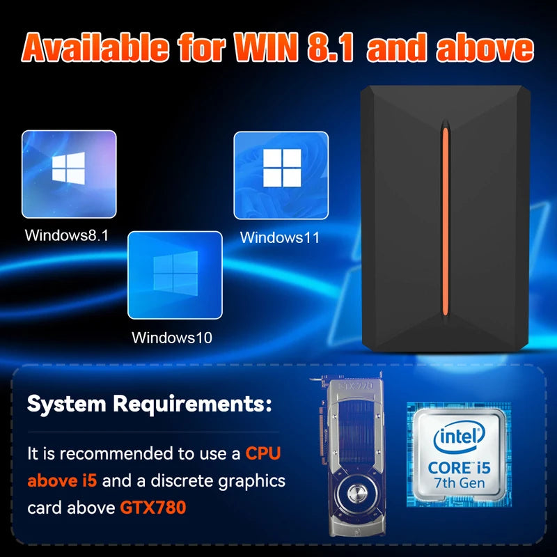 Retro Game Console Hard Drive with 3700+ Games for PS4, PS3, PS2, Wii, N64, DC, PC