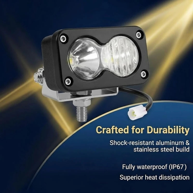LED Headlight for Dirt Bike - 20W Waterproof Auxiliary Light for Motorcycle