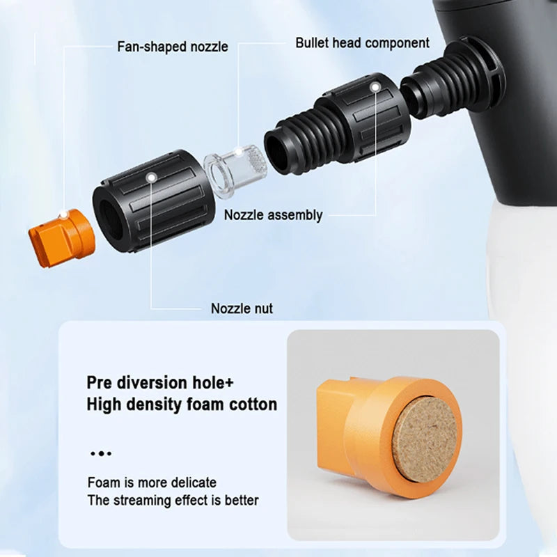 Electric Foam Sprayer Car Wash & Home Cleaning - Handheld Snow Foam Cannon