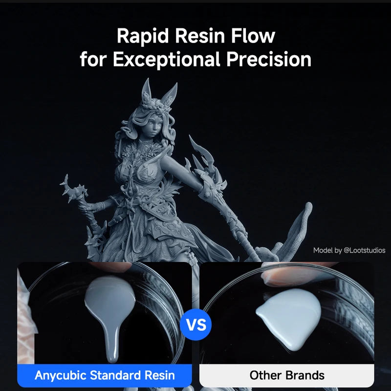 UV Resin for 3D Printing - High Precision, Vivid Colors, Fast Curing
