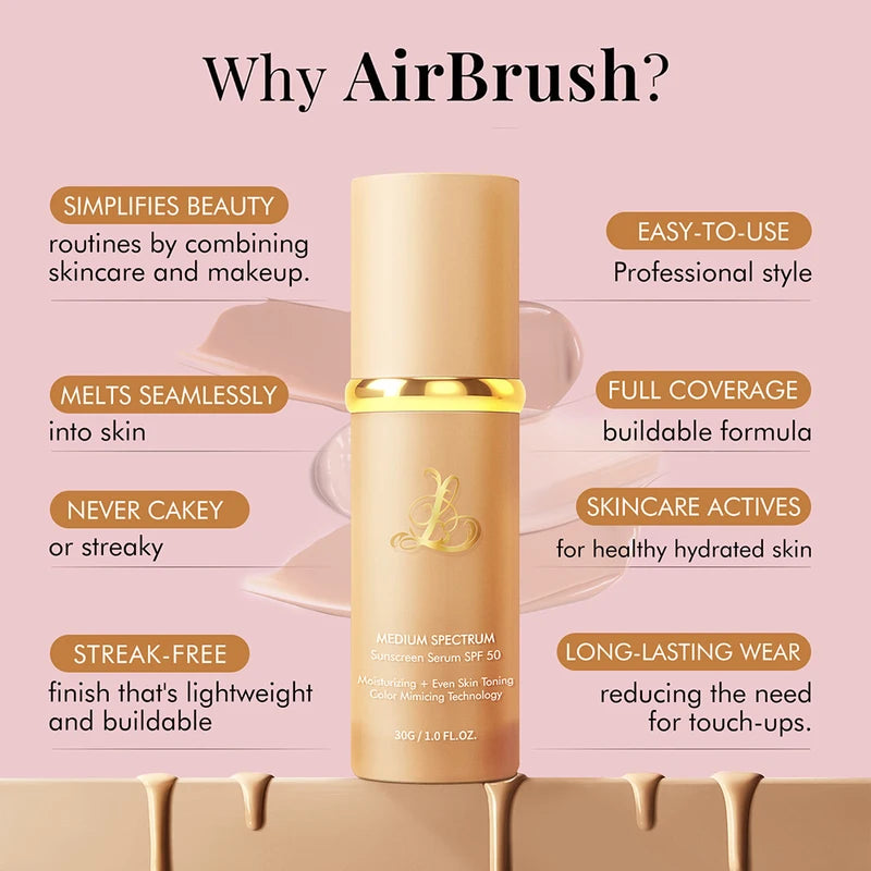 4-in-1 Color Changing Foundation SPF50 Sunscreen Concealer for Women, Long-Lasting Makeup Primer 30g