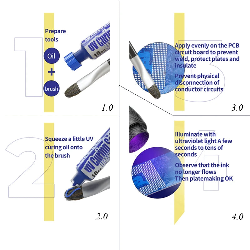 UV Curing Solder Mask Ink for PCB Protection and Repair - Multiple Colors