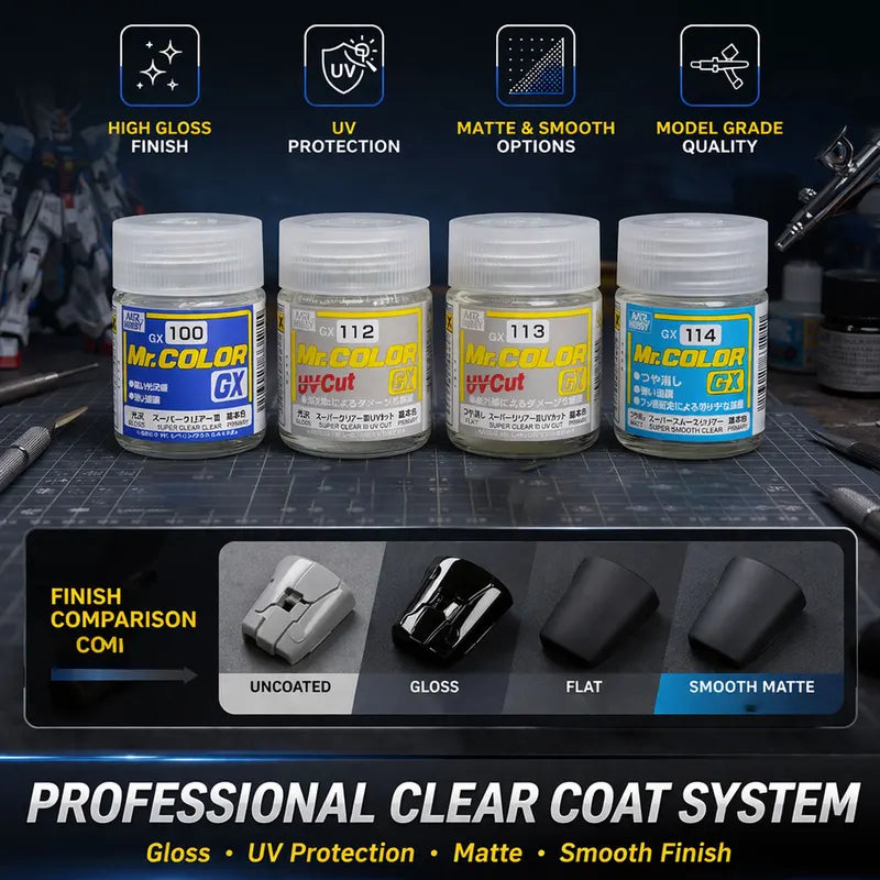 Protective Paint Oil-Based Gloss Matte Finish for Model Making GX100 GX114