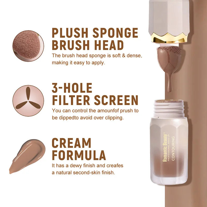 Liquid Matte Contour Stick for Face Highlighter & Blush - Long Lasting, Natural Finish