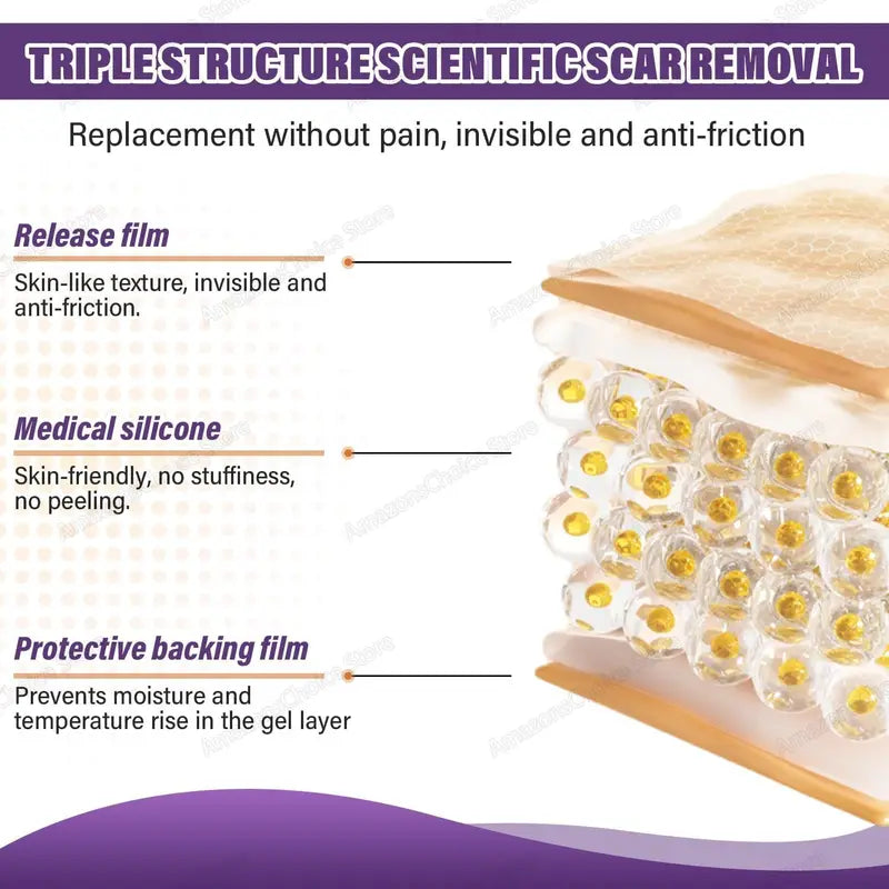 Silicone Scar Removal Sheets - Keloid, Acne, Burn Treatment, 0.5M-3M Size