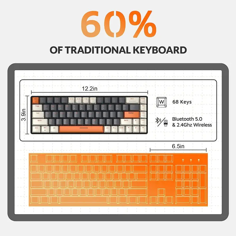 Wireless Mechanical Gaming Keyboard RK68 60% Hot-Swappable Bluetooth 5.0 & 2.4GHz
