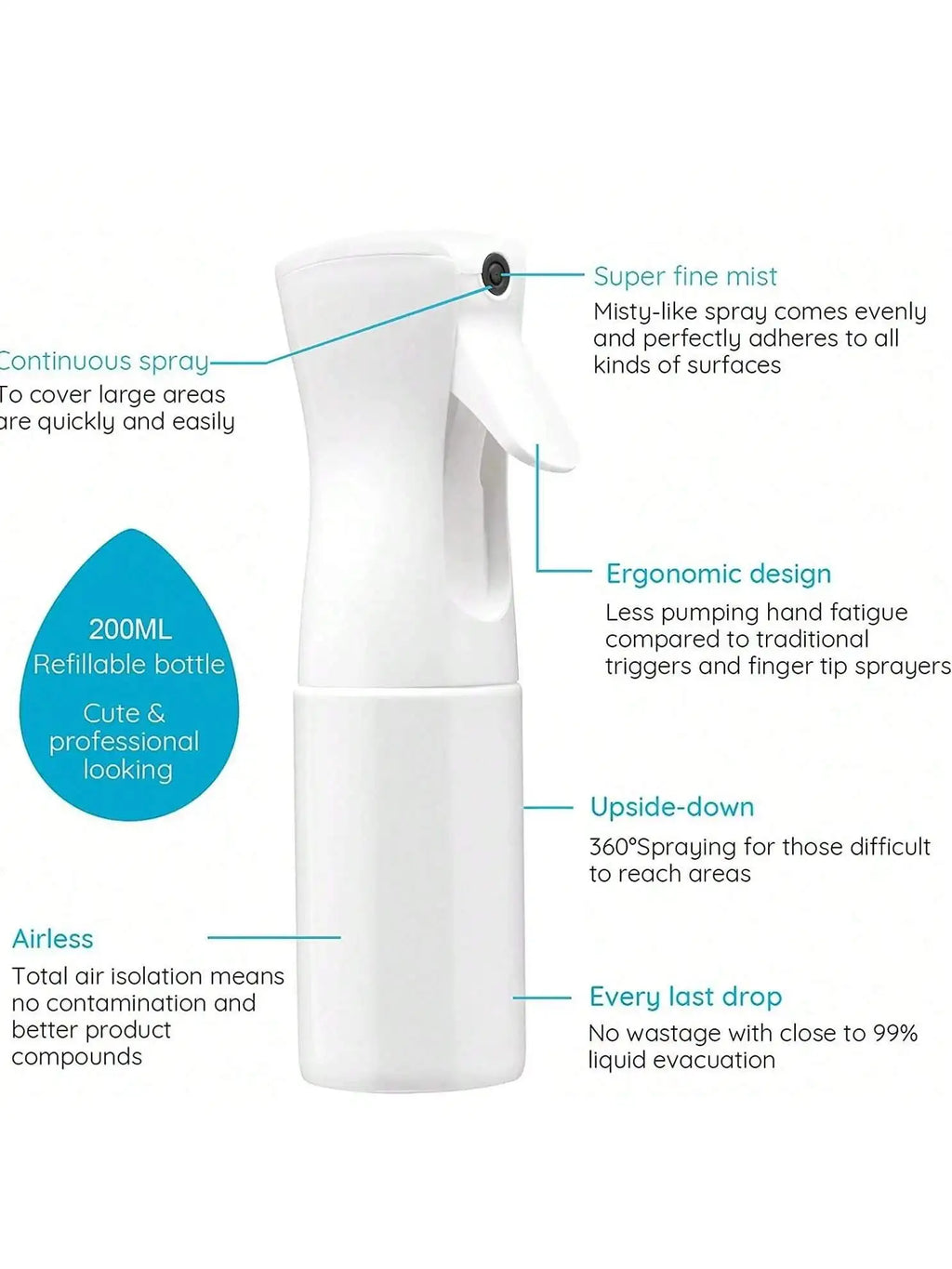 High Pressure 200ml Hairdressing Spray Bottle for Salon & Barber Use