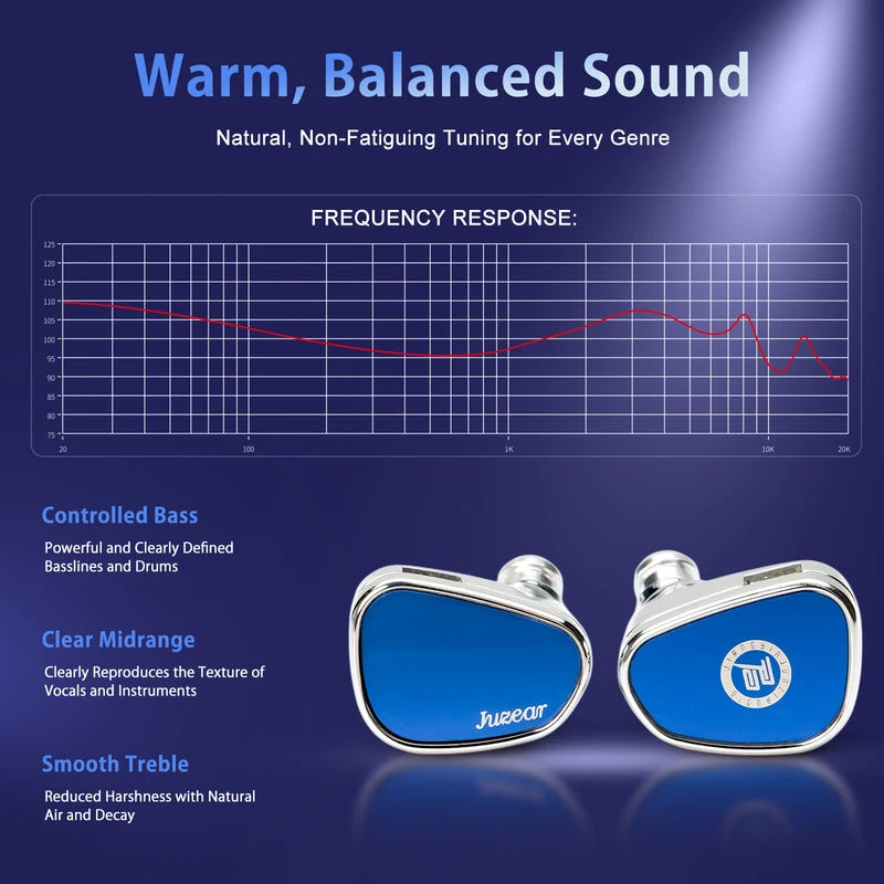 HiFiIn Ear Monitor Earphones with 10mm Driver, 3 Tuning Nozzles & Multiple Cables