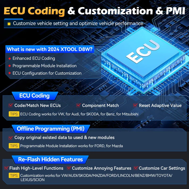 Bluetooth Vehicle Diagnostic Scanner with ECU Coding & Topology Map