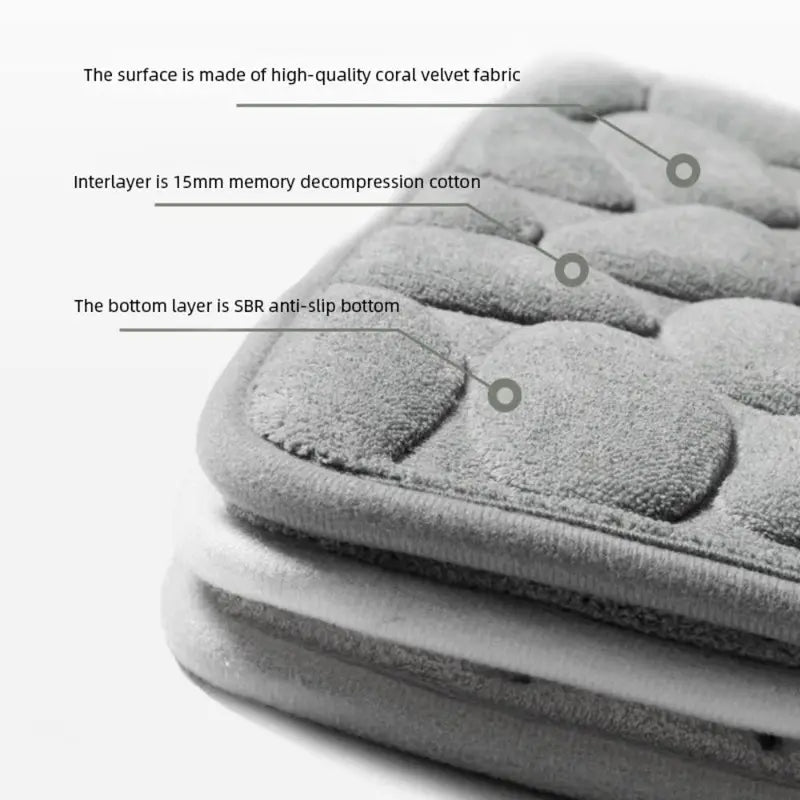 Non-Slip Water Absorption Bath Mat with Pebble Design for Bathroom Safety and Comfort