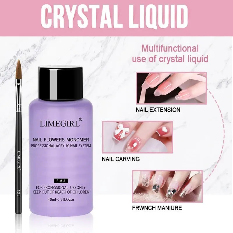 Acrylic Nail Powder & Liquid Monomer Kit for Manicure & Nail Art