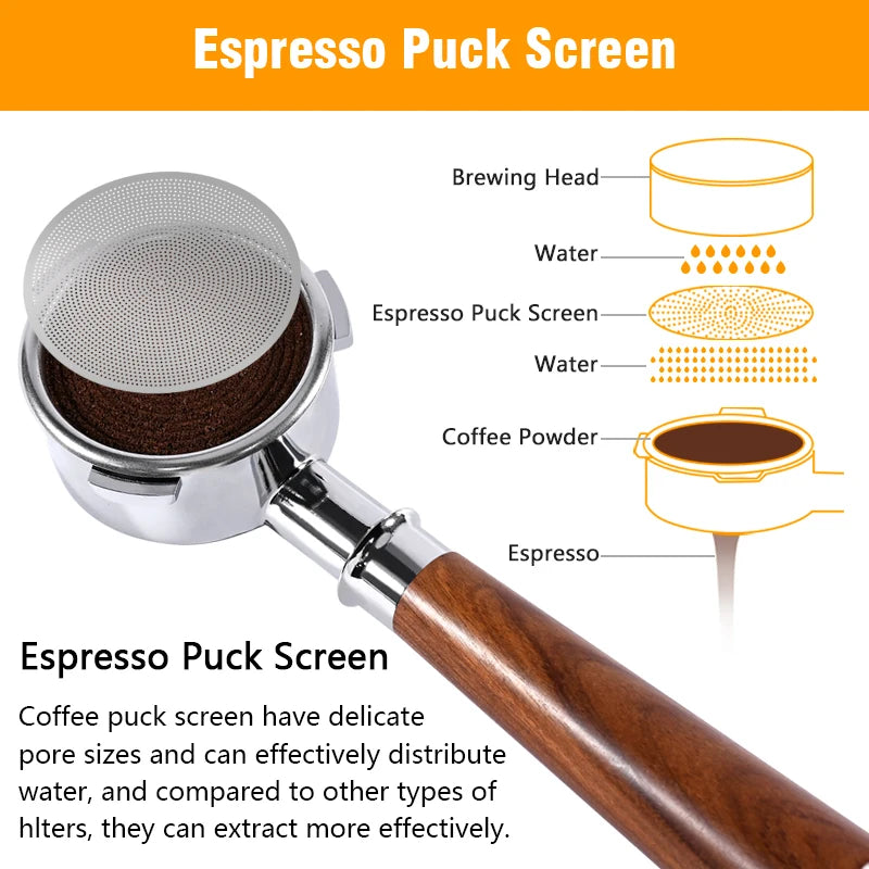 Stainless Steel Espresso Puck Screen 51/53/58.5mm Coffee Filter Mesh for Portafilter
