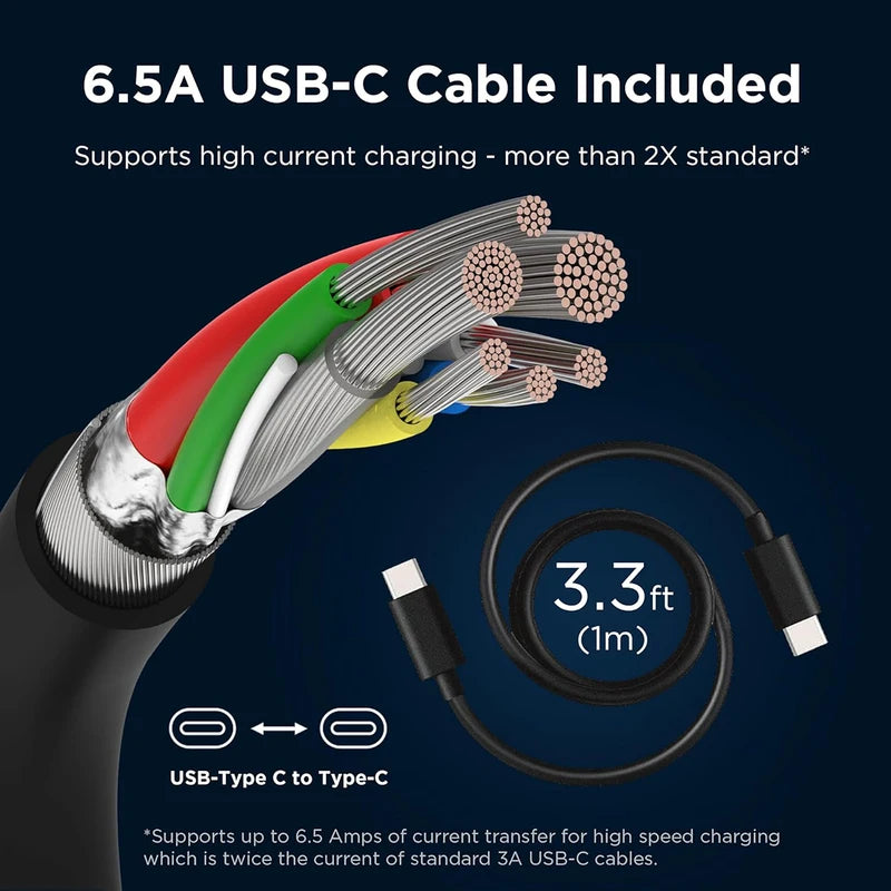 125W TurboPower GaN Fast Charger USB C Wall Adapter with 3.3ft Type C Cable for Laptops & Smartphones