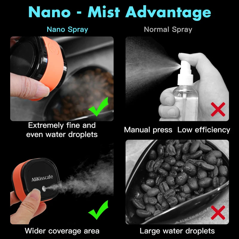 Coffee Bean Spray Atomizer for Espresso Machines - Anti-Static Dosing Cup Tray Barista Tool