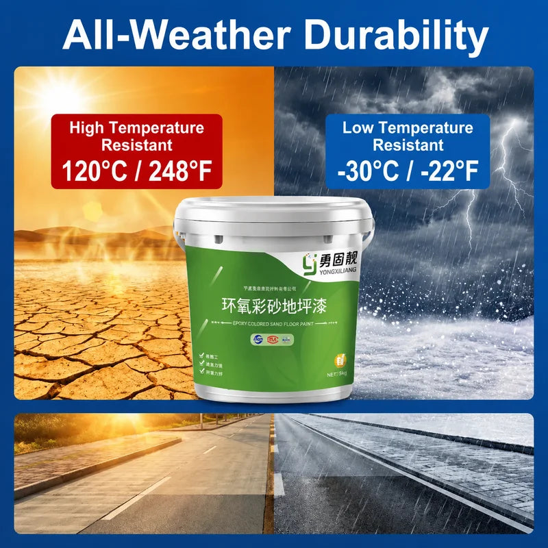 Marble Self-Leveling Floor Paint - Long-Lasting Epoxy Colored Sand Coating