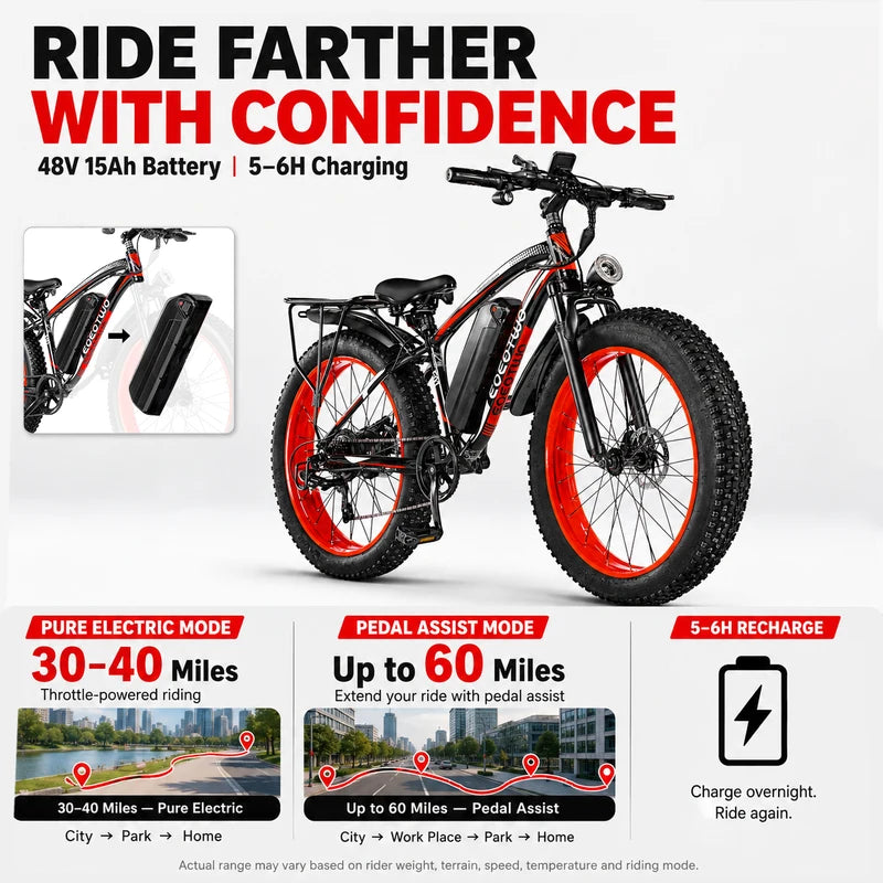 Electric Mountain Bike 1500W 34 MPH 60-Mile Range Fat Tire Off-Road E-Bike