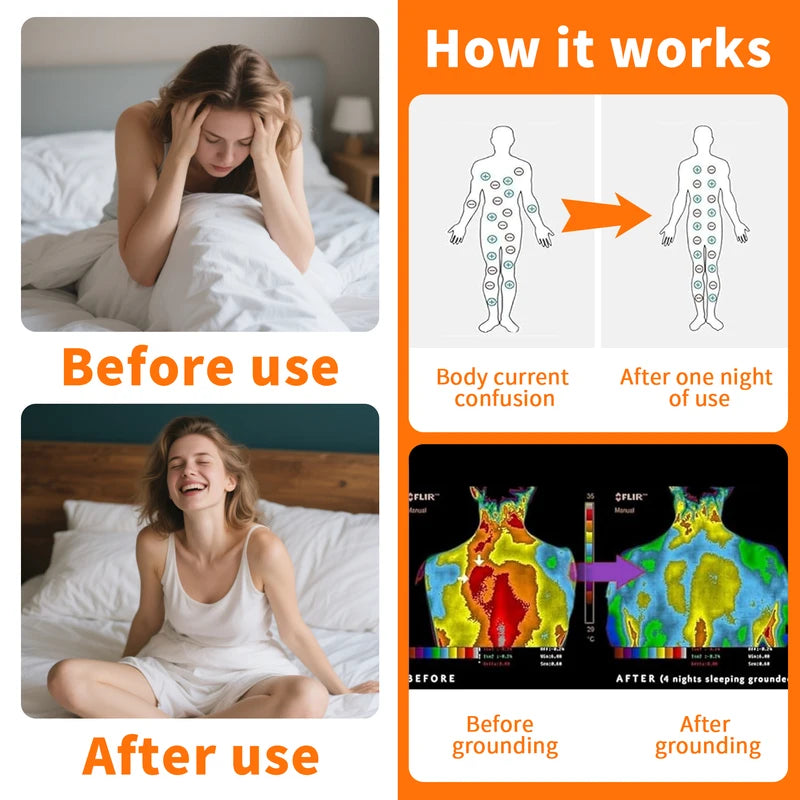 Grounding Bed Sheet for Better Sleep Organic Cotton Silver Fiber Earth Energy Mat