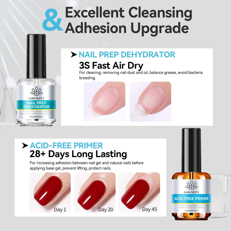 Nail Prep Dehydrator & Primer Kit - Acid-Free Base Coat for Acrylic & Gel Nails