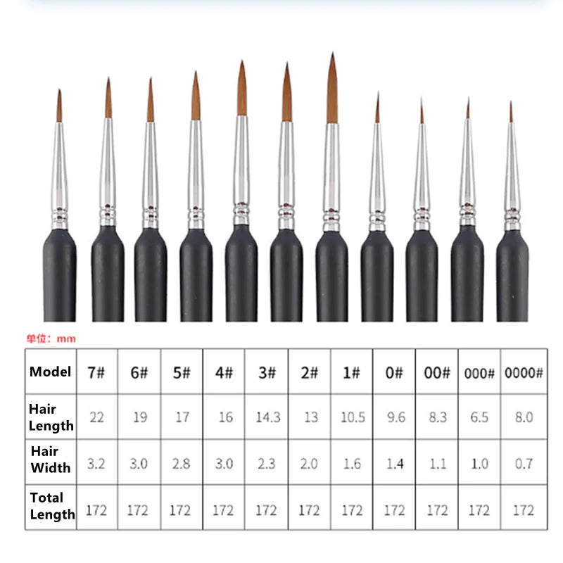 11Pcs Fine Soft Wolf Hair Paint Brushes Set for Watercolor, Oil & Nail Art