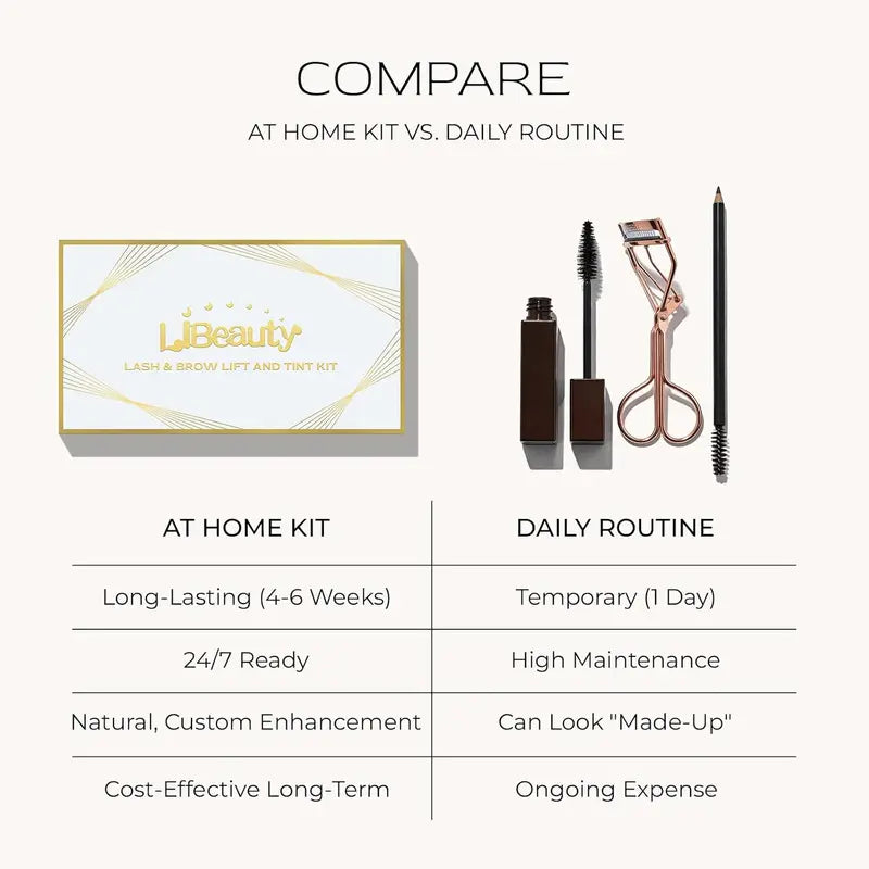 Libeauty Lash Lift & Tint Kit for Eyelash & Brow Perming Home Use