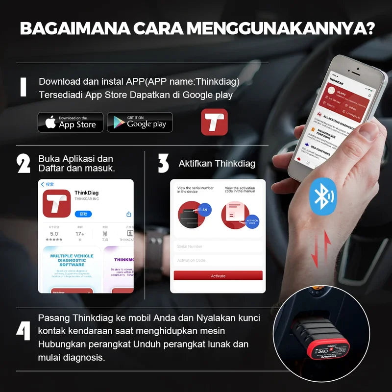 Bluetooth OBD2 Car Diagnostic Scanner Full System Check Engine Fault Code Reader