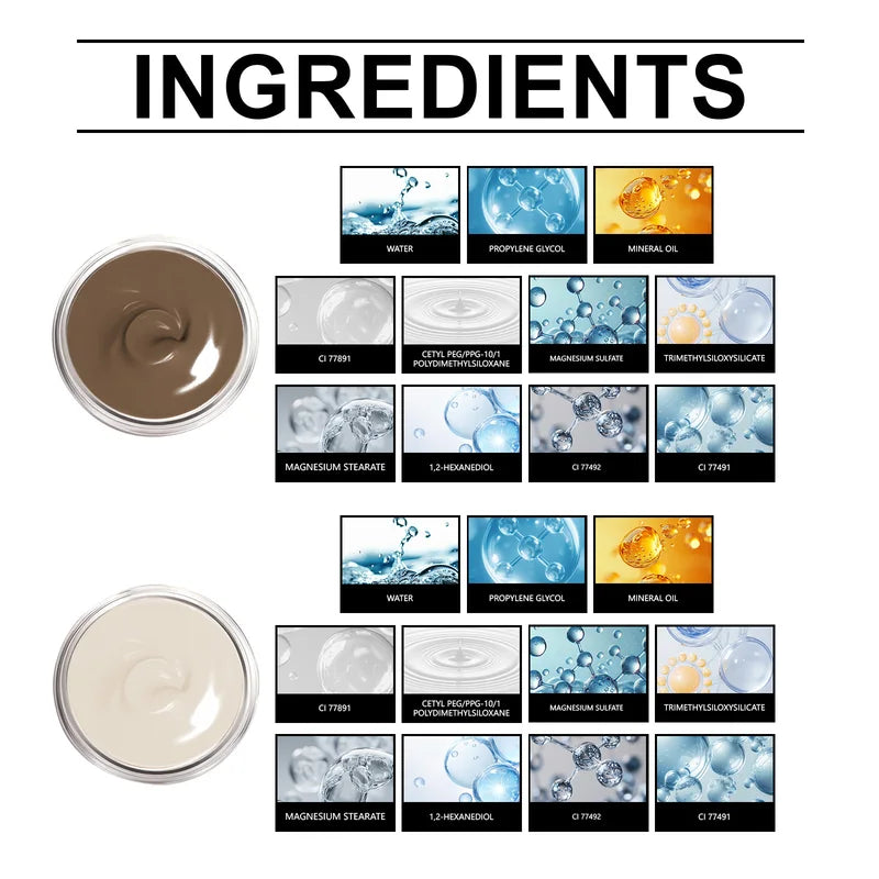 Waterproof Full Coverage Tattoo Concealer for Scars & Dark Spots - 2 Colors